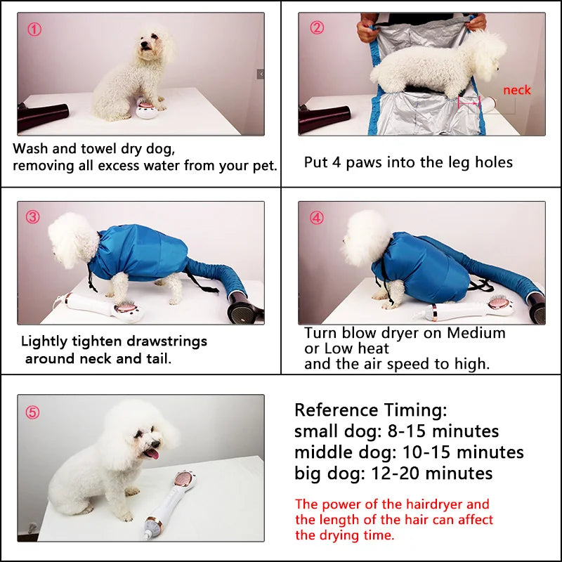 Five steps with a poodle: towel dry, legs through the holes, tighten the drawstrings, dryer on low