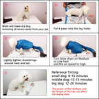 Five steps with a poodle: towel dry, legs through the holes, tighten the drawstrings, dryer on low